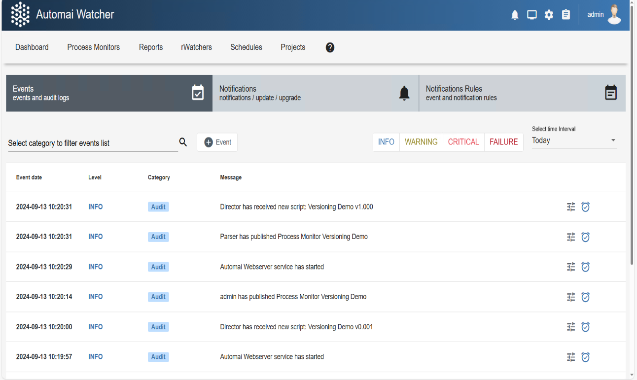 Versioning: User Guide