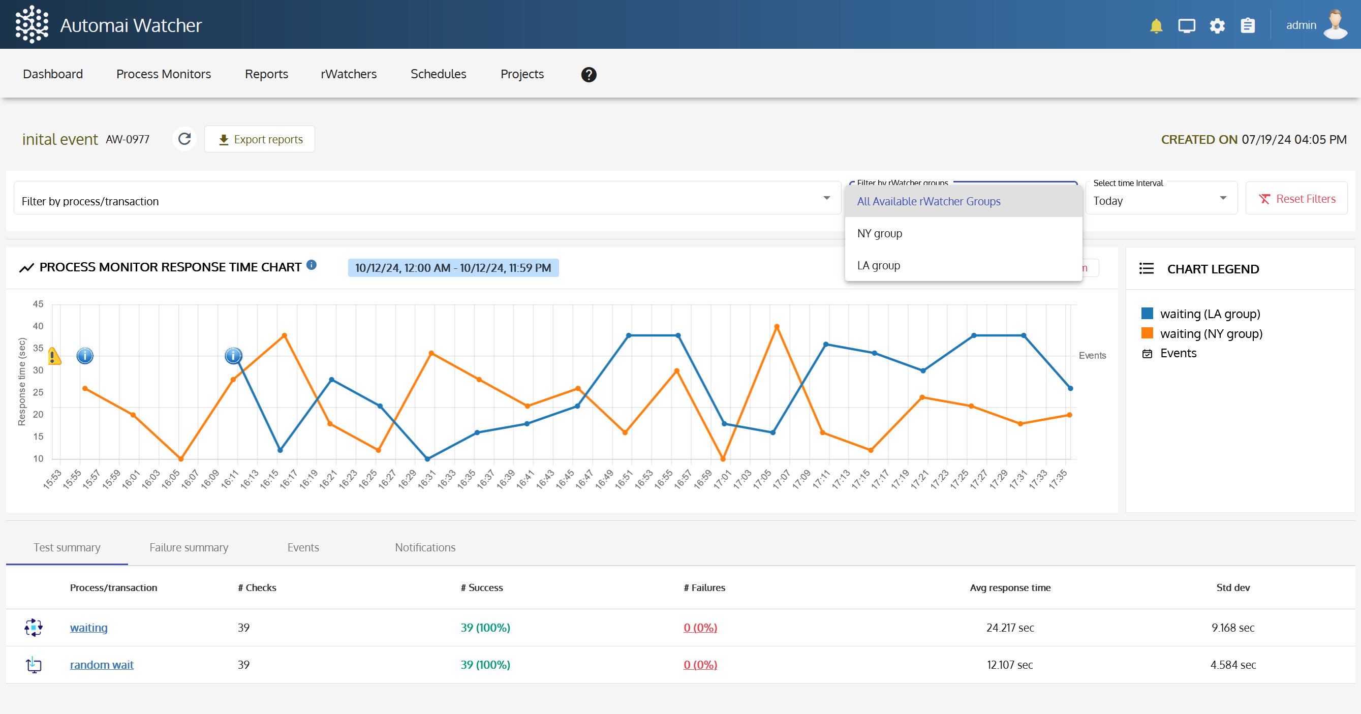 Dashboard Enhancements Documentation