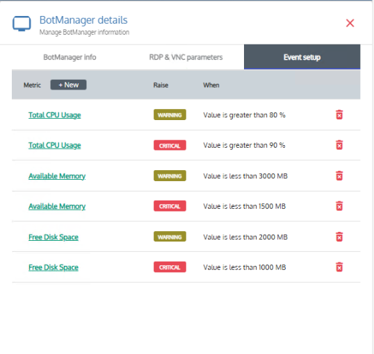 BotManager: Advanced Configuration